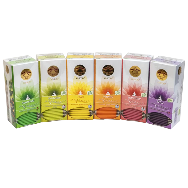 Tee - Paket  - "Die Wellness Oase"